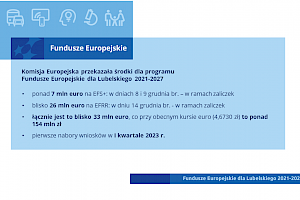 Pierwsze środki z KE w ramach programu Fundusze Europejskie dla Lubelskiego 2021-2027