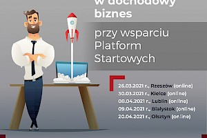 Grafika przedstawia terminy kolejnych spotkań w formie online na temat: Jak założyć startup ze wsparciem unijnym. W Lublinie spotkanie online zaplanowane jest na 8 kwietnia 2021 r.